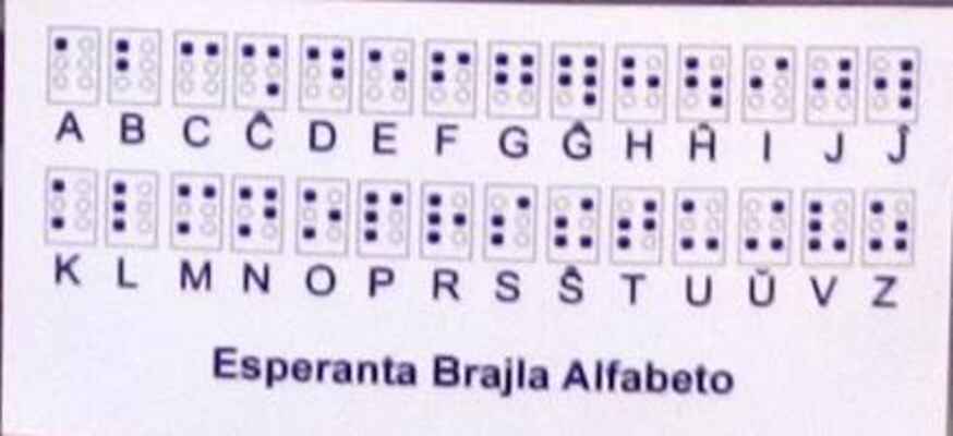 Braillovo písmo v esperanto, z vitríny "Nevidomí a esperanto"